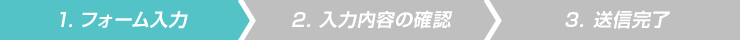 進行状況
